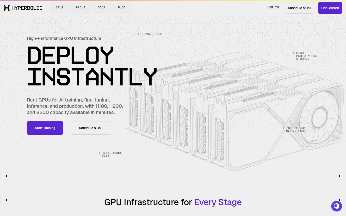 Screenshot: Hyperbolic pricing page