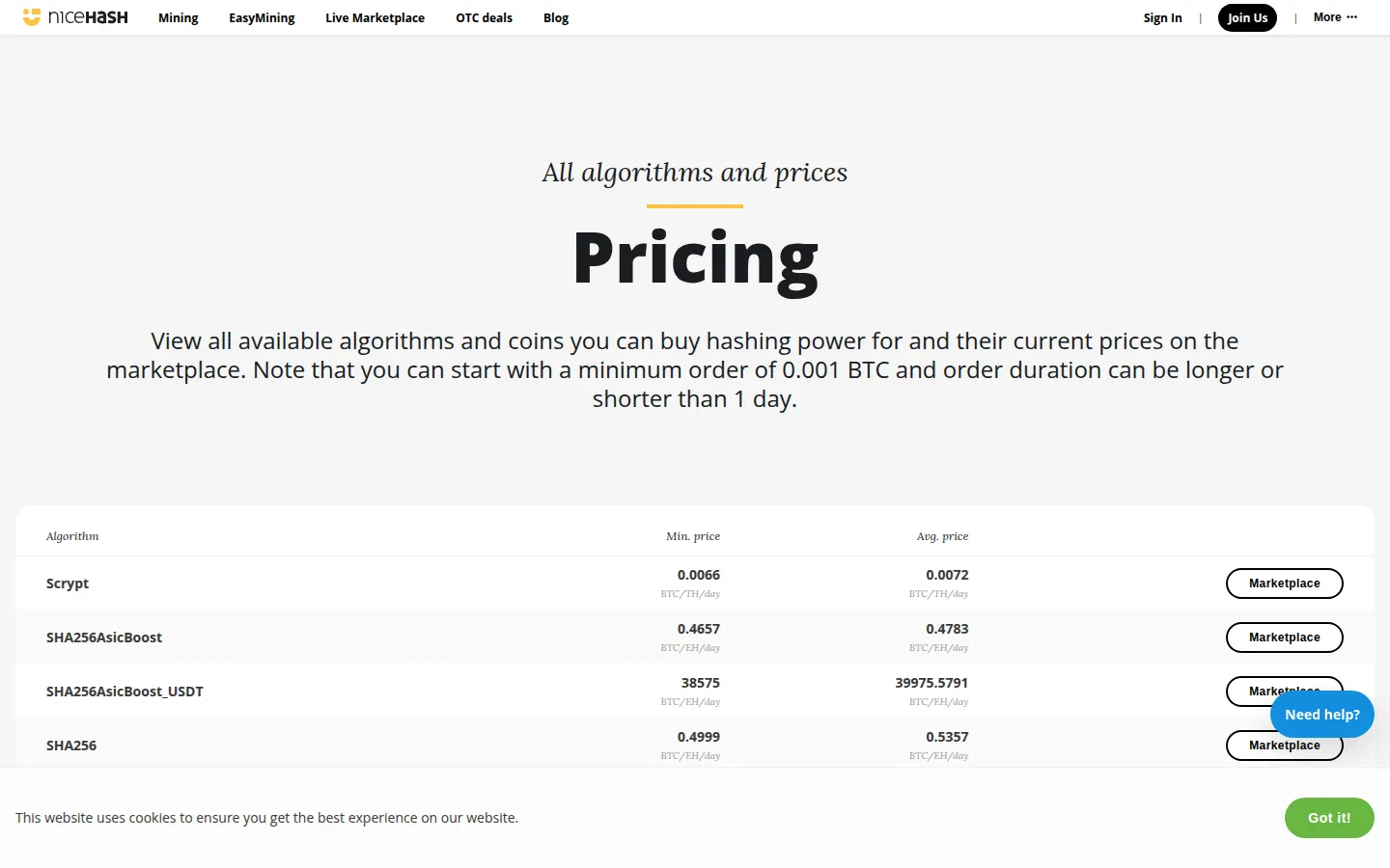 Screenshot: NiceHash pricing page